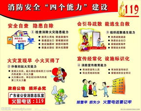 消防安全“四個能力”詳解