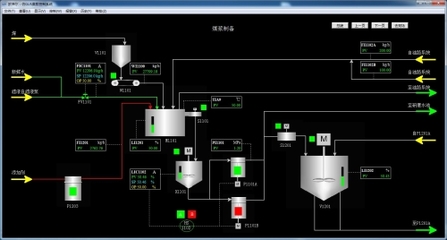 水煤漿造氣工藝仿真軟件 計算機技術(shù)培訓(xùn)的關(guān)鍵應(yīng)用